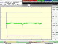 dxsatcs-eutelsat-21b-western-tpdw7-low-symbol-rate-radio-broadcasting-11604.300-mhz-radio-Laayoune-96H-monitoring-B01