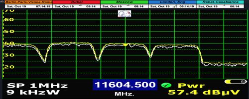 dxsatcs-eutelsat-21b-western-tpdw7-low-symbol-rate-radio-broadcasting-11604.500-mhz-radio-Oujda-spectrum-analysis--span-1-mhz-n