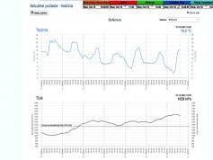 dxsatcs-eutelsat-21b-western-tpdw7-low-symbol-rate-radio-broadcasting-11604.500-mhz-radio-Oujda-PF-450-72H-shmu.sk-02