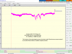 dxsatcs-eutelsat-21b-western-11188-snrt-arryadia-morocco-invention-synchronous-nanocorrections-01