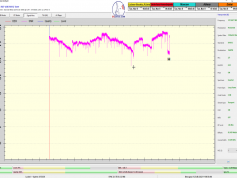 dxsatcs-eutelsat-9b-9e-italy-dvbs2-s2x-multistream-reception-center-12111-mhz-v-quality-analysis-72h-H