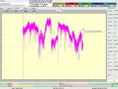 dxsatcs-express-am7-40e-sat-reception-prodelin-450cm-11470-mhz-h-RT-News-Russia-59H-SN-technology-003