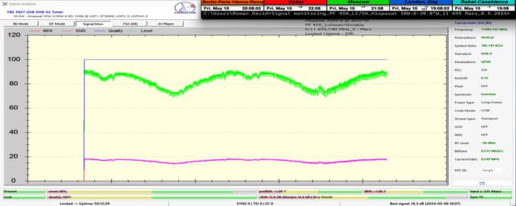 dxsatcs-hispasat30w-6-30w-europe-north-africa-beam-sat-reception-prodelin-450-cm-11695.740-mhz-Radio-Mars-50h-signal-monitoring-full-n