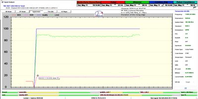 dxsatcs-hispasat30w-6-30w-europe-north-africa-beam-sat-reception-prodelin-450-cm-11695.740-mhz-Radio-Mars-duration-of-the-rising-edge-full-n