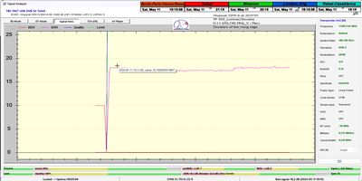 dxsatcs-hispasat30w-6-30w-europe-north-africa-beam-sat-reception-prodelin-450-cm-11695.740-mhz-Radio-Mars-duration-of-the-rising-edge-snr-n