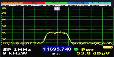 dxsatcs-hispasat30w-6-30w-europe-north-africa-beam-sat-reception-prodelin-450-cm-11695.740-mhz-Radio-Mars-spectrum-analysis-sp-1000-khz-n