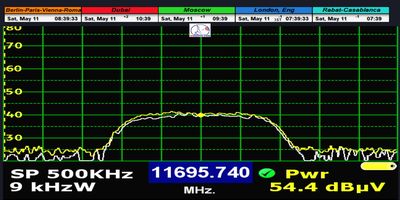 dxsatcs-hispasat30w-6-30w-europe-north-africa-beam-sat-reception-prodelin-450-cm-11695.740-mhz-Radio-Mars-spectrum-analysis-sp-500-khz-n