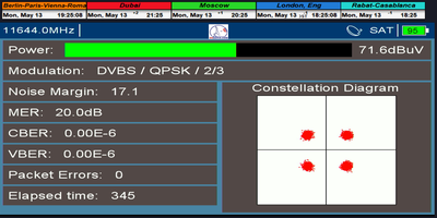 dxsatcs-hispasat30w-6-30w-europe-north-africa-beam-sat-reception-prodelin-450-cm-comparative-test-metek-quality-11644-v-cellnex-02-n