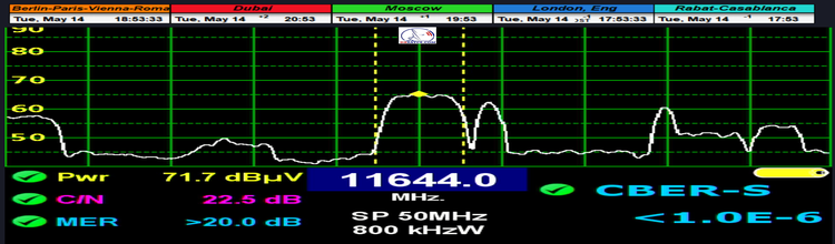 dxsatcs-hispasat30w-6-30w-europe-north-africa-beam-sat-reception-prodelin-450-cm-comparative-test-metek-televes-11644-v-cellnex-01-n