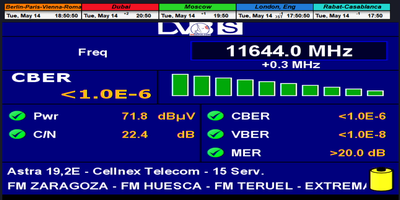 dxsatcs-hispasat30w-6-30w-europe-north-africa-beam-sat-reception-prodelin-450-cm-comparative-test-metek-televes-11644-v-cellnex-03n