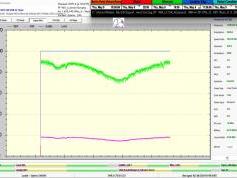 dxsatcs-hispasat30w-6-30w-europe-north-africa-beam-sat-reception-prodelin-450-cm-11695.740-mhz-Radio-Mars-50h-signal-monitoring-A01