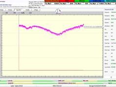 dxsatcs-hispasat30w-6-30w-europe-north-africa-beam-sat-reception-prodelin-450-cm-11695.740-mhz-Radio-Mars-50h-signal-monitoring-A02