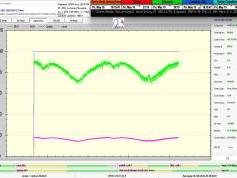 dxsatcs-hispasat30w-6-30w-europe-north-africa-beam-sat-reception-prodelin-450-cm-11695.740-mhz-Radio-Mars-50h-signal-monitoring-B01