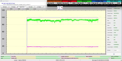 dxsatcs-intelsat-901-spot-2-27w-sat-reception-low-symbol-rates-11690.220-mhz-Ireland's-classic-hits-radio-50h-signal-monitoring-pf450-01-n