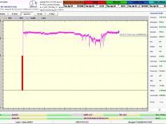 dxsatcs-intelsat-901-spot-2-27w-sat-reception-low-symbol-rate-11691.750-mhz-Spirit-radio-72h-monitoring-pf-450-A02