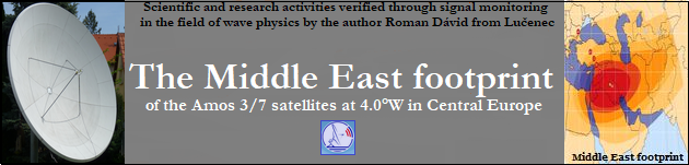 amos-3-7-middle-east-footprint-reception-central-europe-