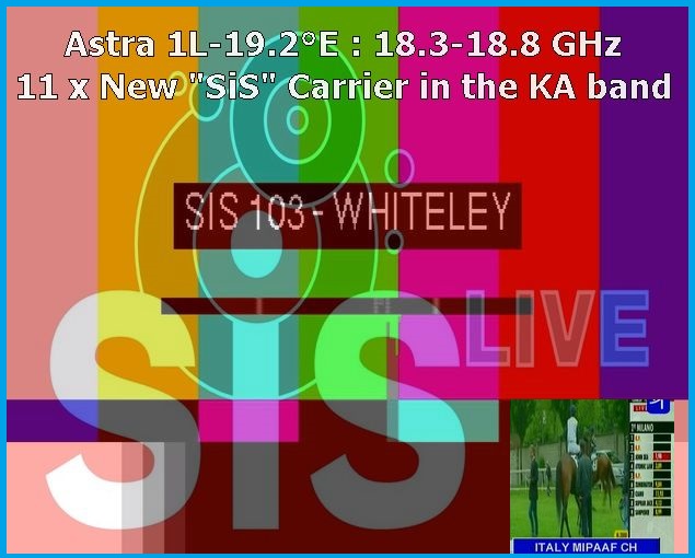 astra-1l-ka-band-promo