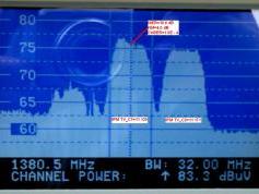 NSS 6 at 95.0 e _ KU band_SouthEast Asia footprint_11 130 V Packet IPM TV Thailand_spectral analysis_w