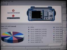 ST 1 at 88.0 E _asian footprint in C band_3 591 H Rohde Schwarz TS ASI Ext 01