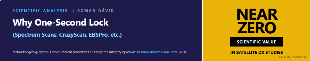 dxsatcs-roman-dávid-correctly-established-methodical-procedure-of-measurements-1000x200px-baner-advertising-02