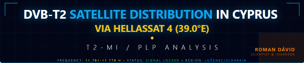 dxsatcs-t2-mi-plp-dtt-cyprus-via-hellassat-3-4-39e-ku-band-centrum-002-1000x200px