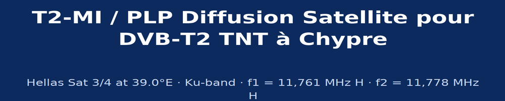dxsatcs-t2-mi-plp-dtt-cyprus-via-hellassat-3-4-39e-ku-band-centrum-FR-baner01--part2-1000x200