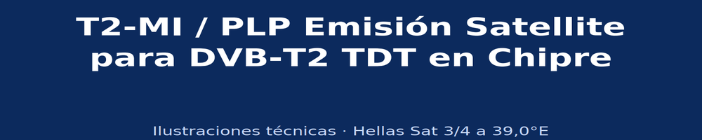 dxsatcs-t2-mi-plp-dtt-cyprus-via-hellassat-3-4-39e-ku-band-centrum-ilustracie-baner-ES-1000x200
