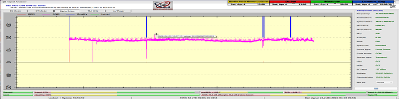 dxsatcs-t2-mi-plp-dtt-cyprus-via-hellassat-3-4-39e11760-h-official-monitoring-450cm-01-SNRpeak-02-n