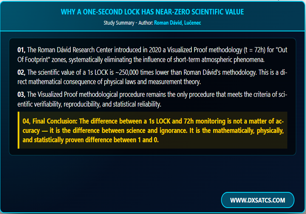 Metodika-Roman-Dávid-AI-zhrnutie