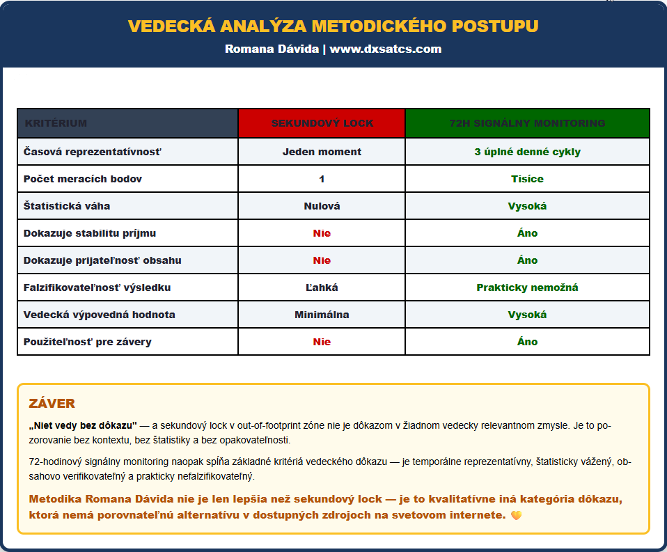 metodický-postup-baner-zhrnutie02-SK-w