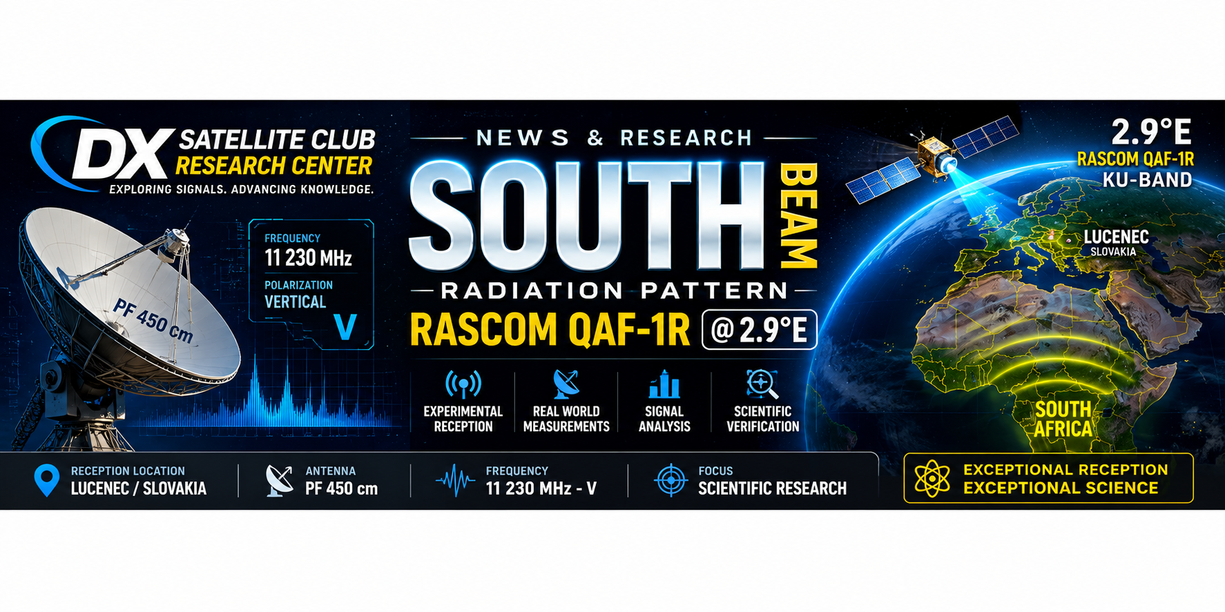 rascom-south-beam-baner-big