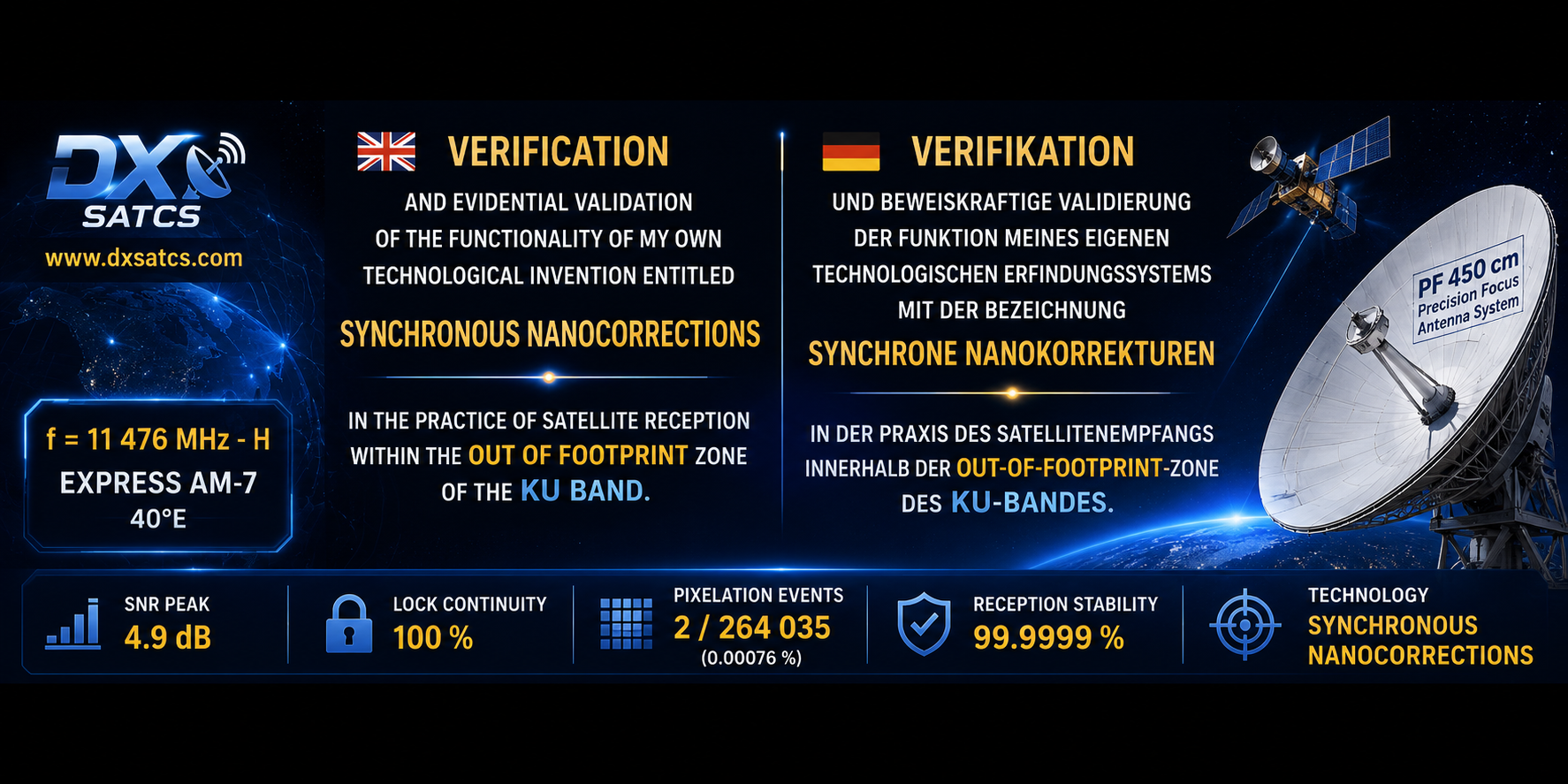 https://www.dxsatcs.com/content/express-am7-40e-indian-fixed-beam-out-footprint-reception-analysis
