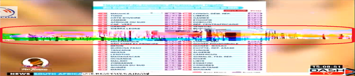 www-dxsatcs-com-rascom-qaf-1r-2.9e-north-beam-11 430-h-PERplus-pixlation-in-the-picture-n