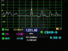 dxsatcs.com-ka-band-satellite-reception-frequencies-eutelsat-7a-w3a-satellite-7e-21501.5-mhz-tpa-angola-spectrum-quality-analysis-televes-h60-01