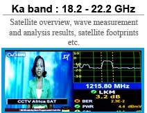 KA-band-satellite-reception-research