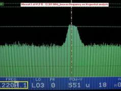 Measat 3 at 91.5 E _ KU SPOT South Asia _ beacon frequency 12 201 MHz on H spectrum
