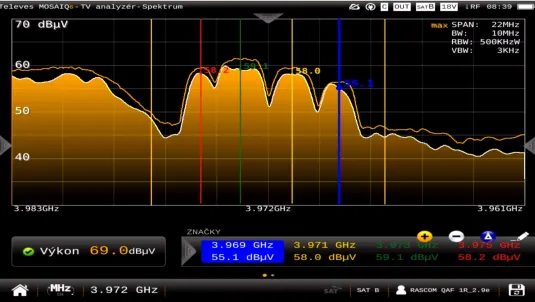 Televes MOSAIQ6-AUTO SR Tuning Failure and Anomalies in Narrowband C-Band Carrier Constellations on Rascom QAF-1R 