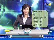 yamal-90e-ku-band-lucenec