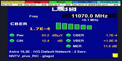 dxsatcs-express-am7-40e-sat-reception-prodelin-450cm-KU-Fixed-beam-Russia-11070-V-NNTV-televes-quality-analysis-111-n