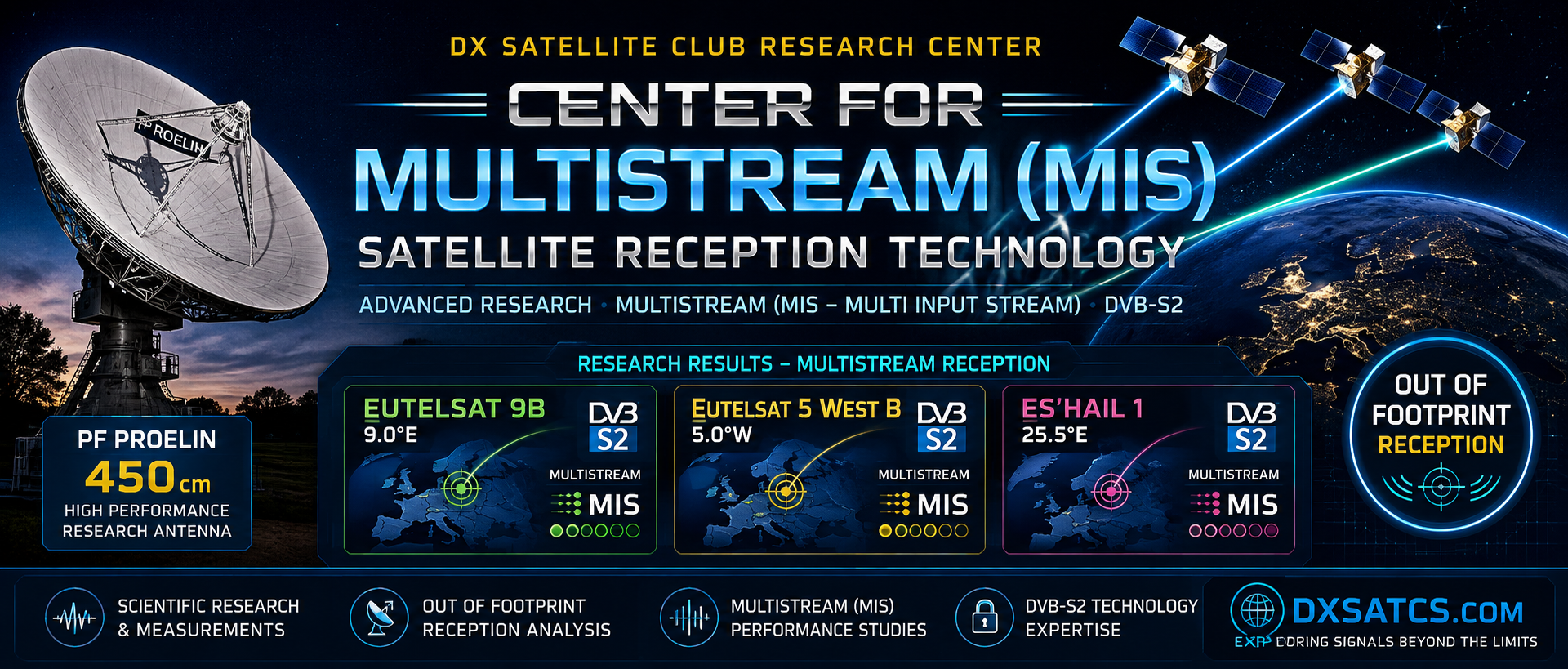 multistream-baner-w-01